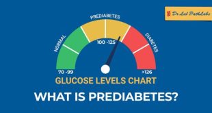 Ciri-ciri prediabetes pada pria dengan riwayat keluarga diabetes