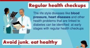 Diabetes prevent infographic