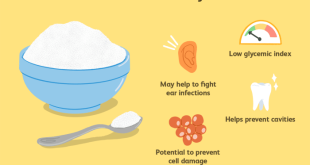 Benefits xylitol verywell chung cindy diabetes